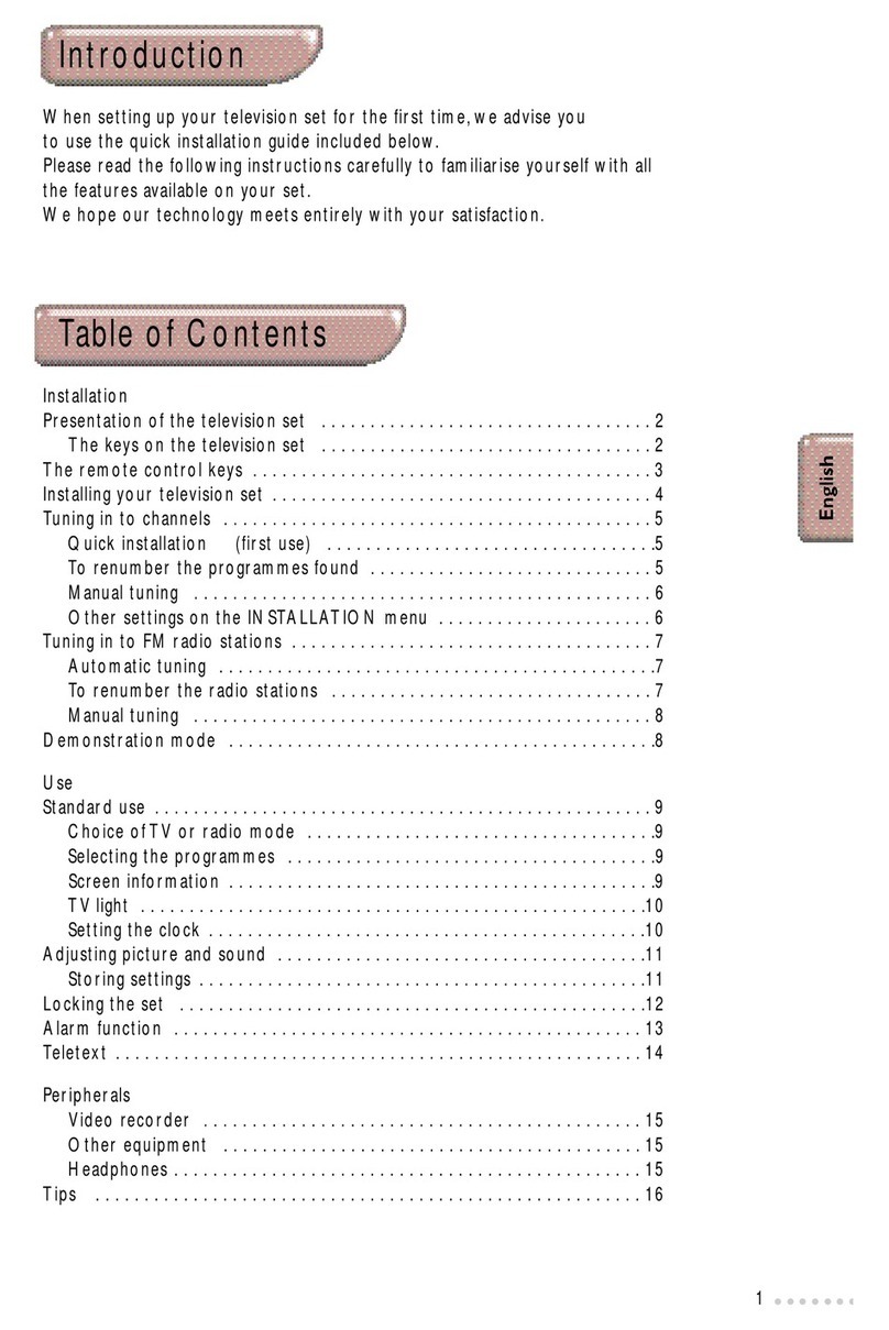 Philips 14PT3685/05 User manual