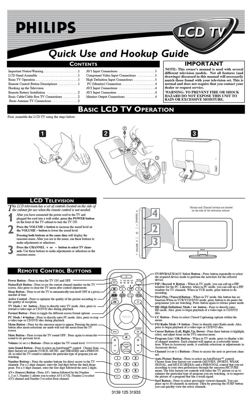 Philips 17PF9946/37 Quick Use and Hookup Guide