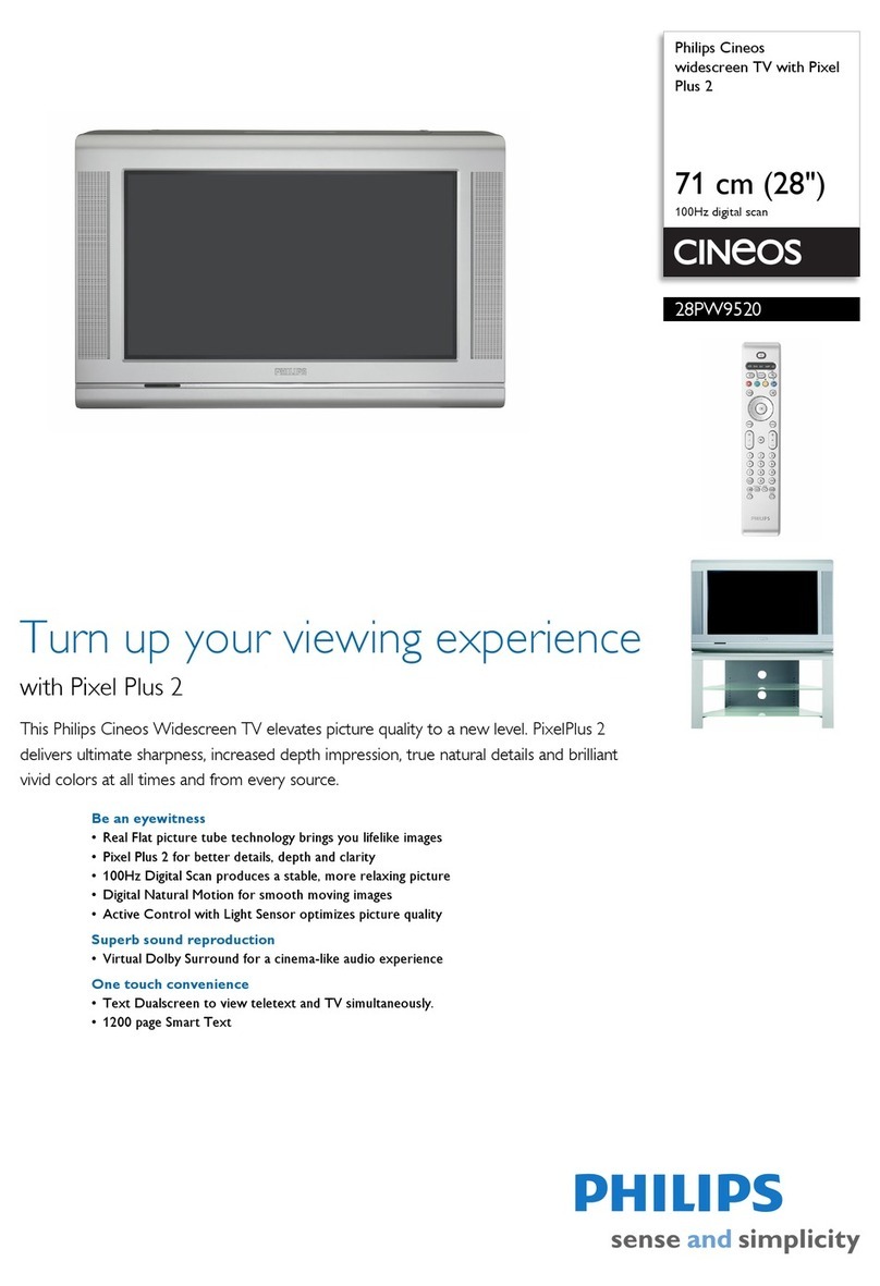 Philips 28PW9520 Specifications