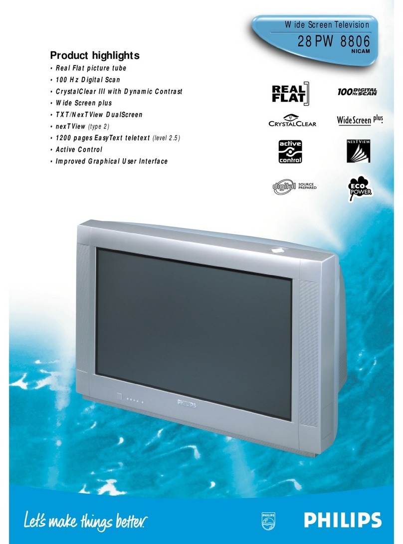 Philips 28PW8806 Product highlights