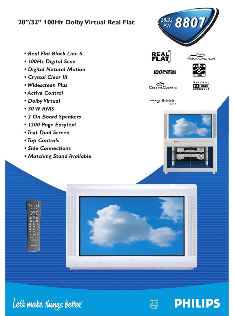 Philips 28PW8807 User manual