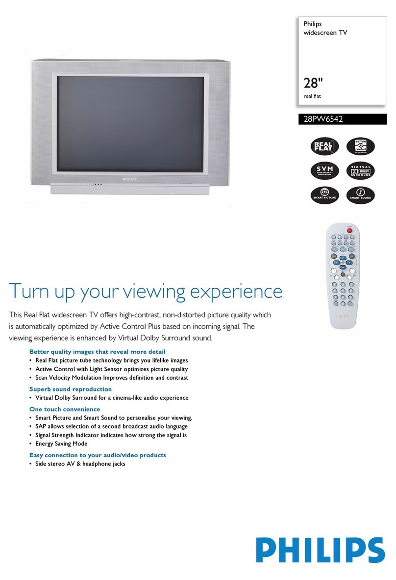 Philips 28PW6542 Technical specifications