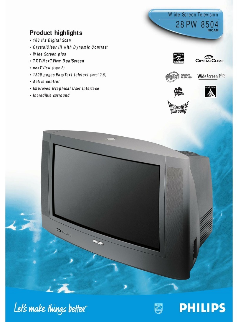 Philips 28PW8504 Product highlights