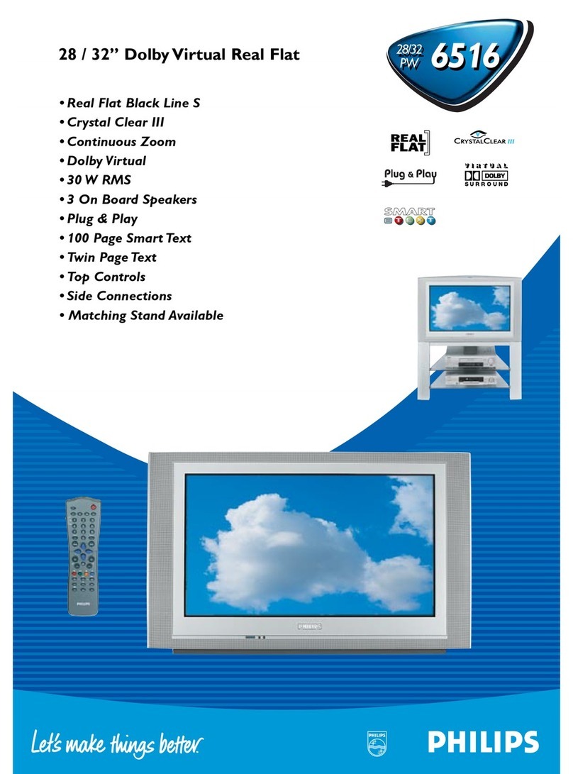Philips 28PW6516 User manual
