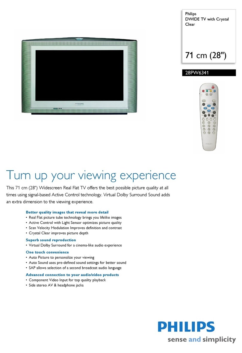 Philips 28PW6341 Specifications