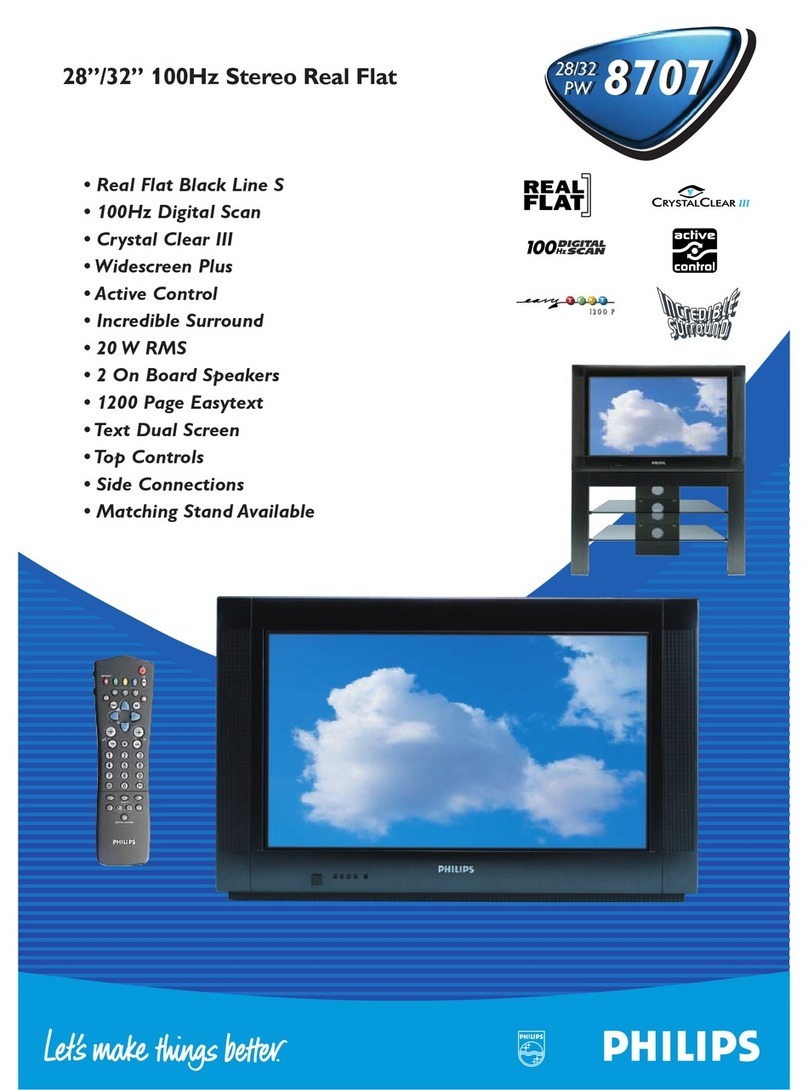 Philips 28PW 8707 User manual