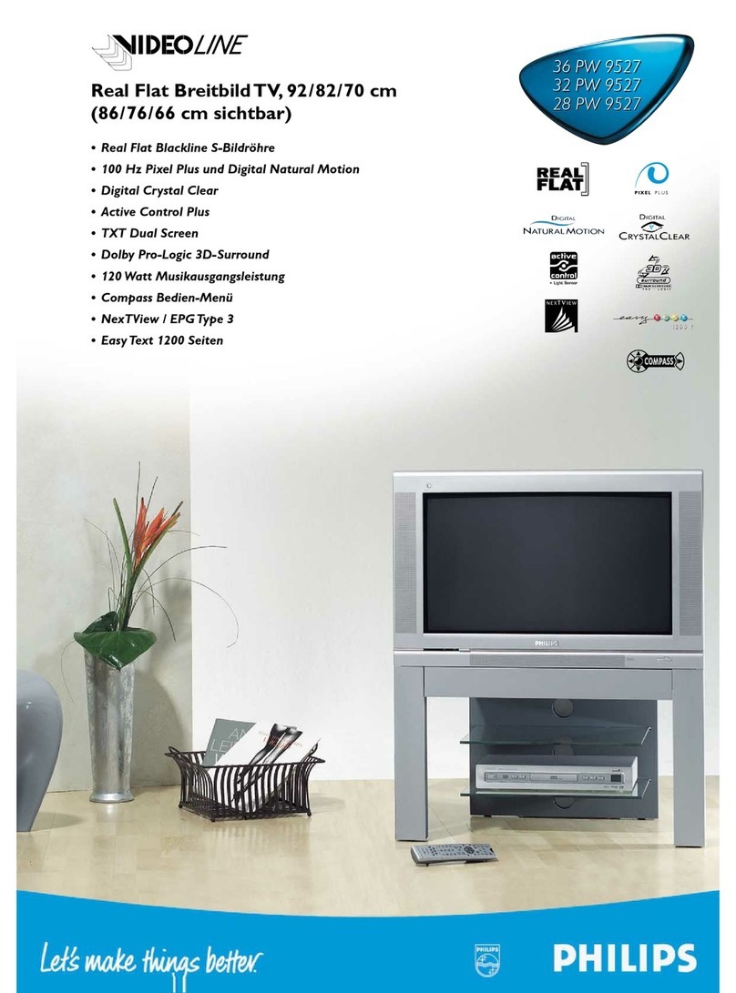 Philips 28PW 9527 Specifications
