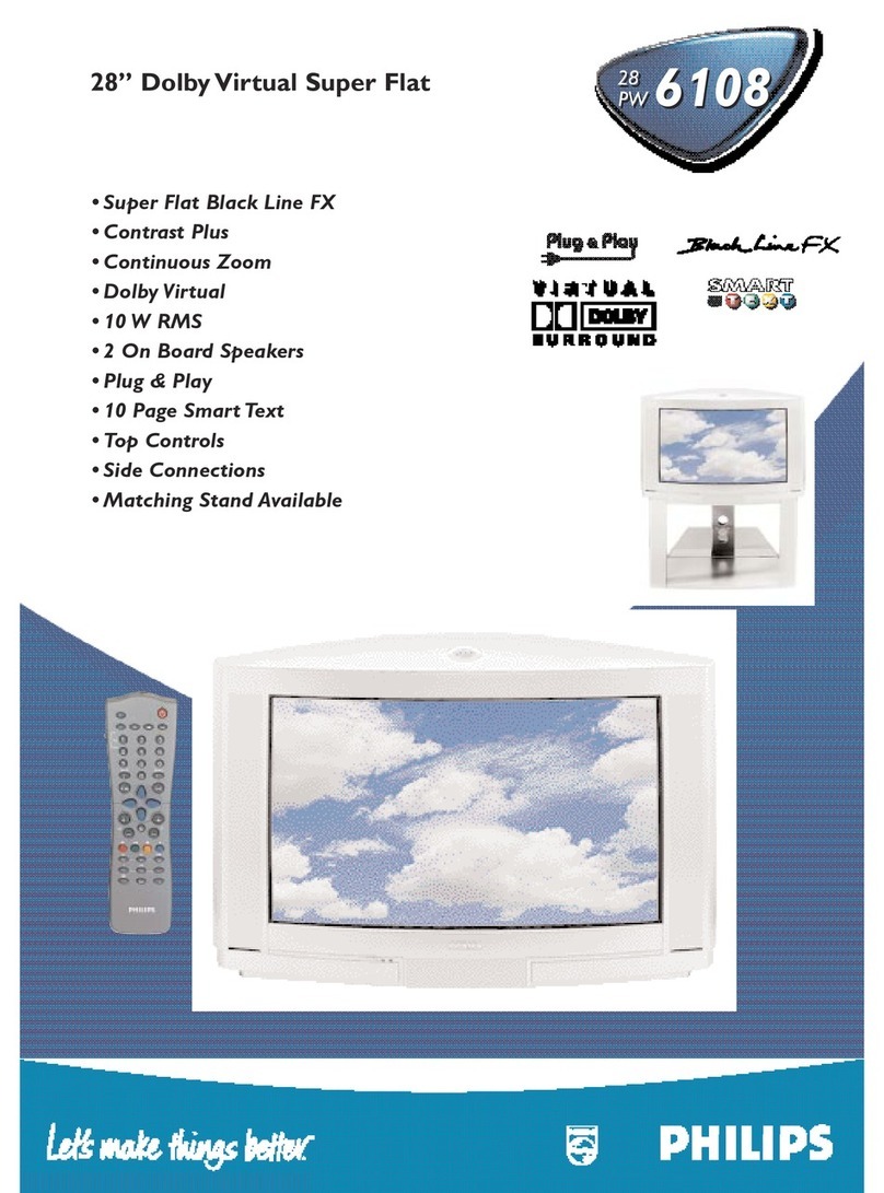 Philips 28PW6108 Product information