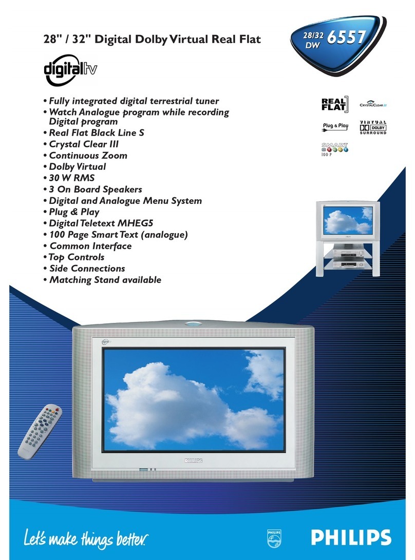 Philips 32DW6557 User manual