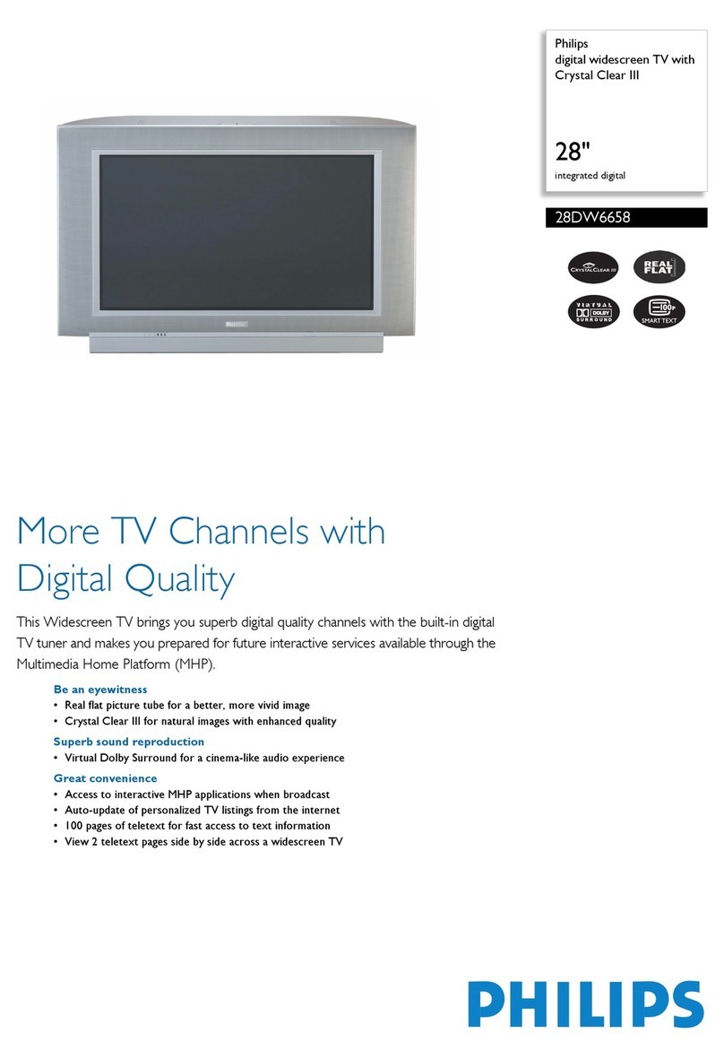 Philips 28DW6658 User manual