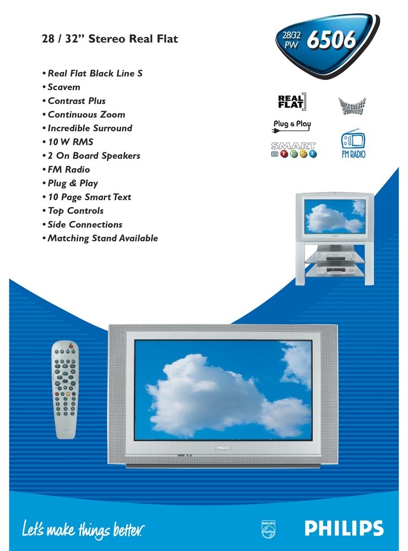 Philips 28PW6506 - annexe 1 User manual