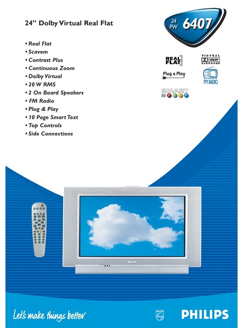 Philips 24PW6407 - annexe 1 User manual