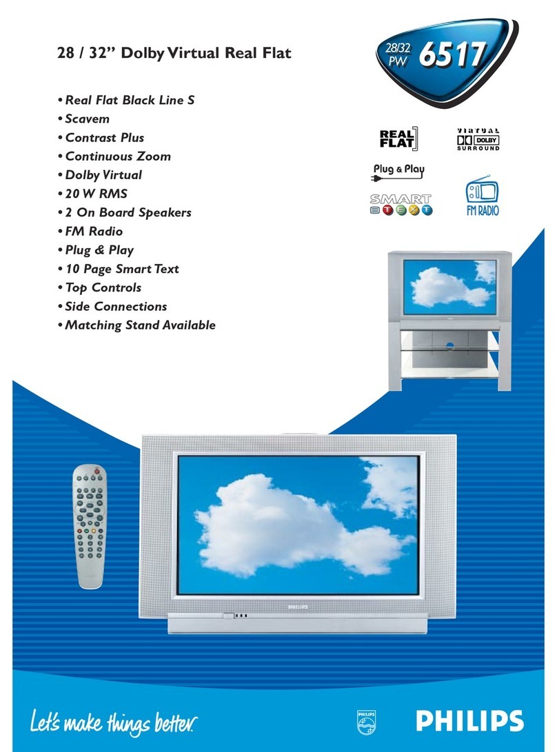 Philips 28PW6517 - annexe 1 Specifications