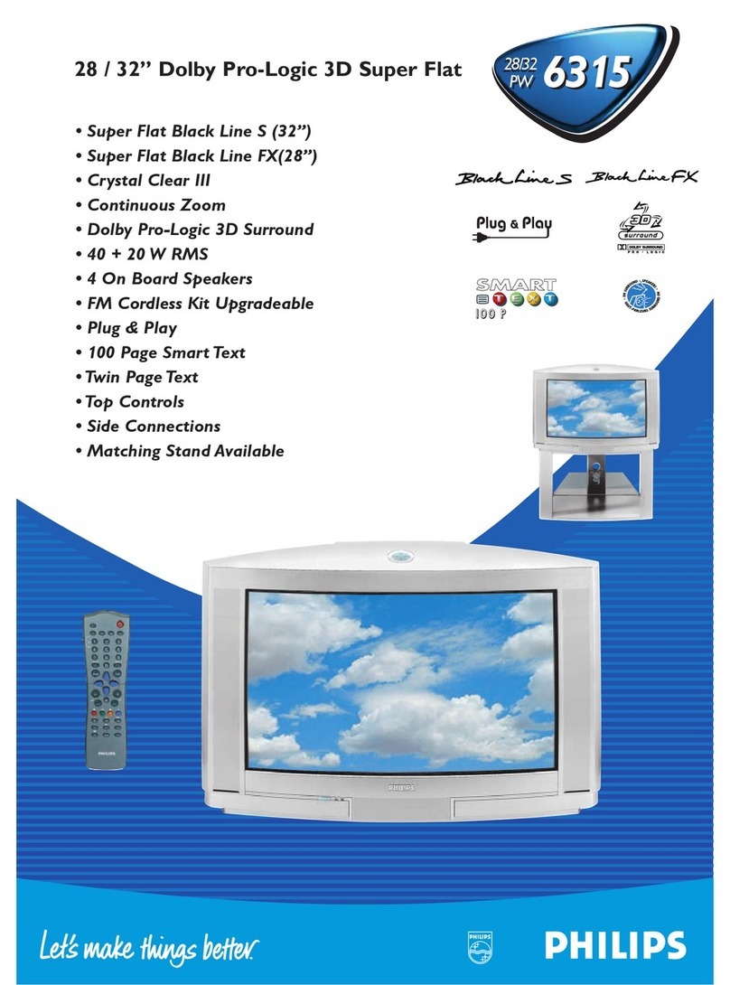 Philips 28PW6315 User manual