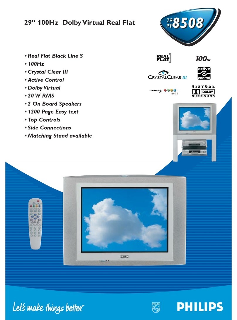 Philips 29PT8508 User manual