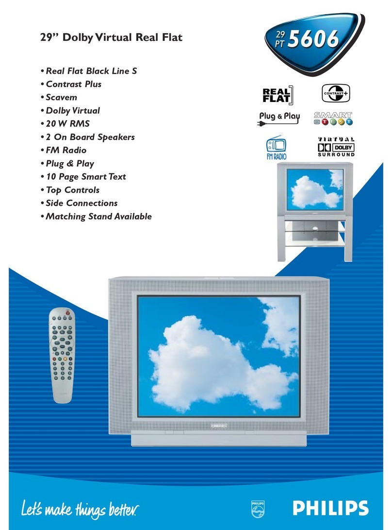 Philips 29PT5606 User manual