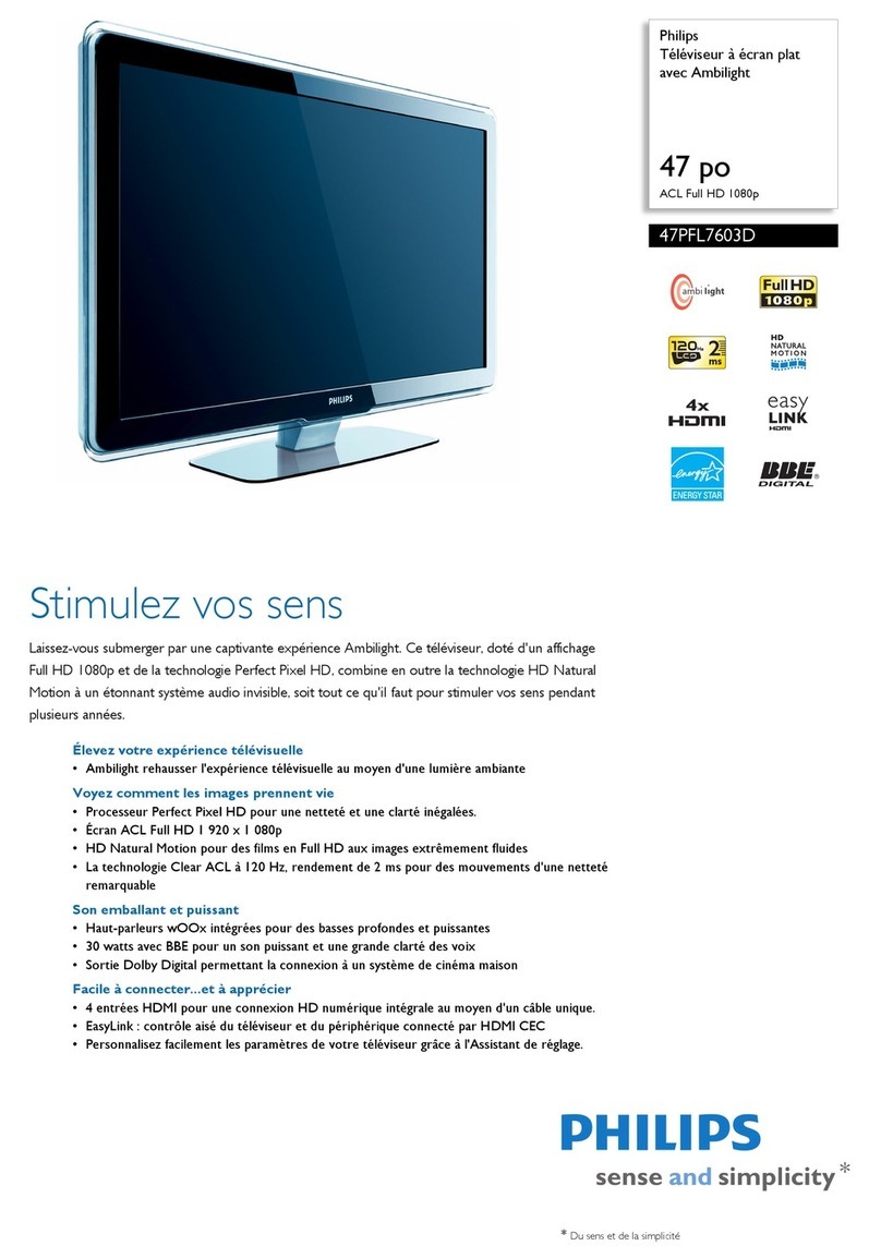 Philips 47PFL7603D - annexe 1 User manual