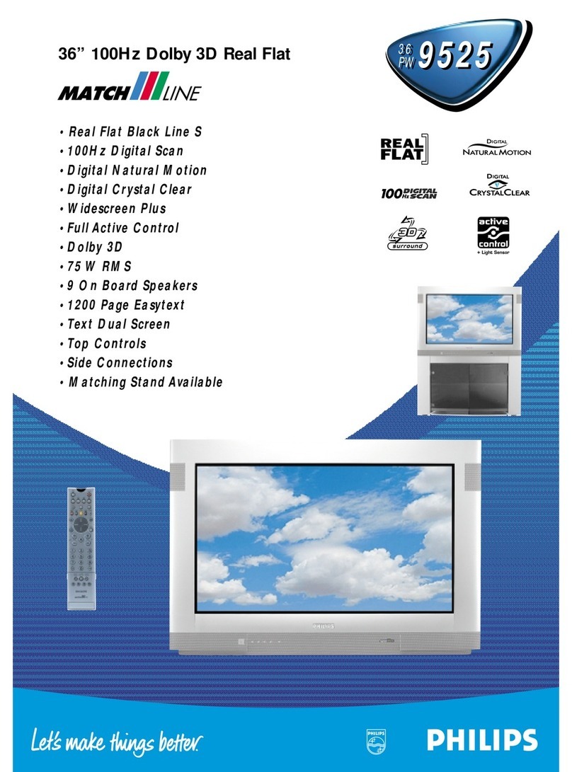 Philips 36PW9525-79R User manual