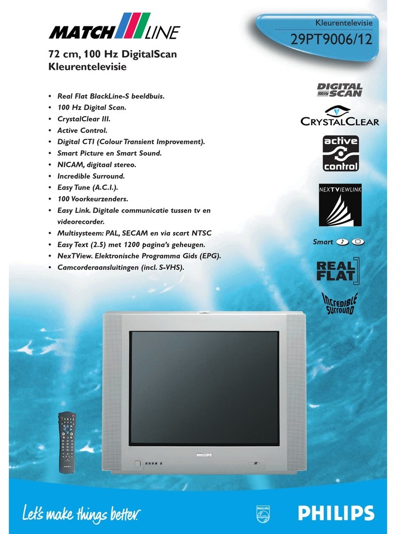 Philips Match Line 29PT9006/12 User manual
