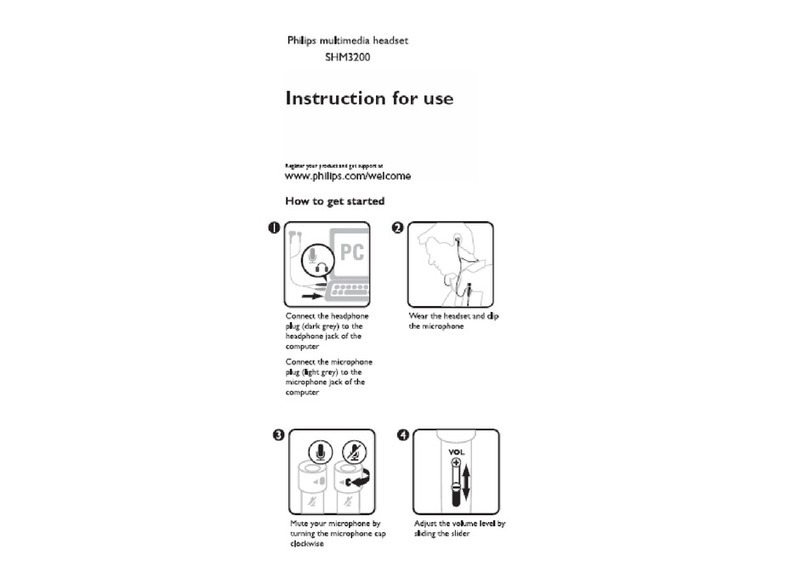 Philips SHM3200 User manual