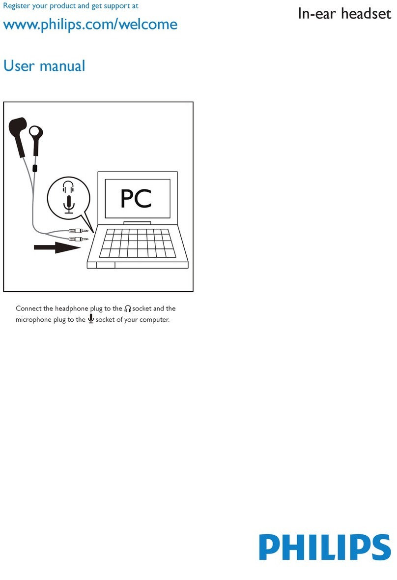 Philips SHM3100/37B user manual