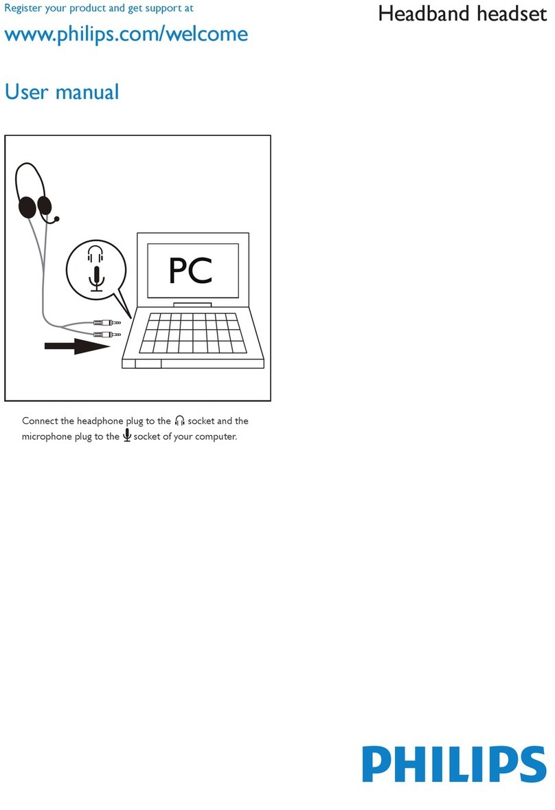 Philips SHM3300/37 user manual