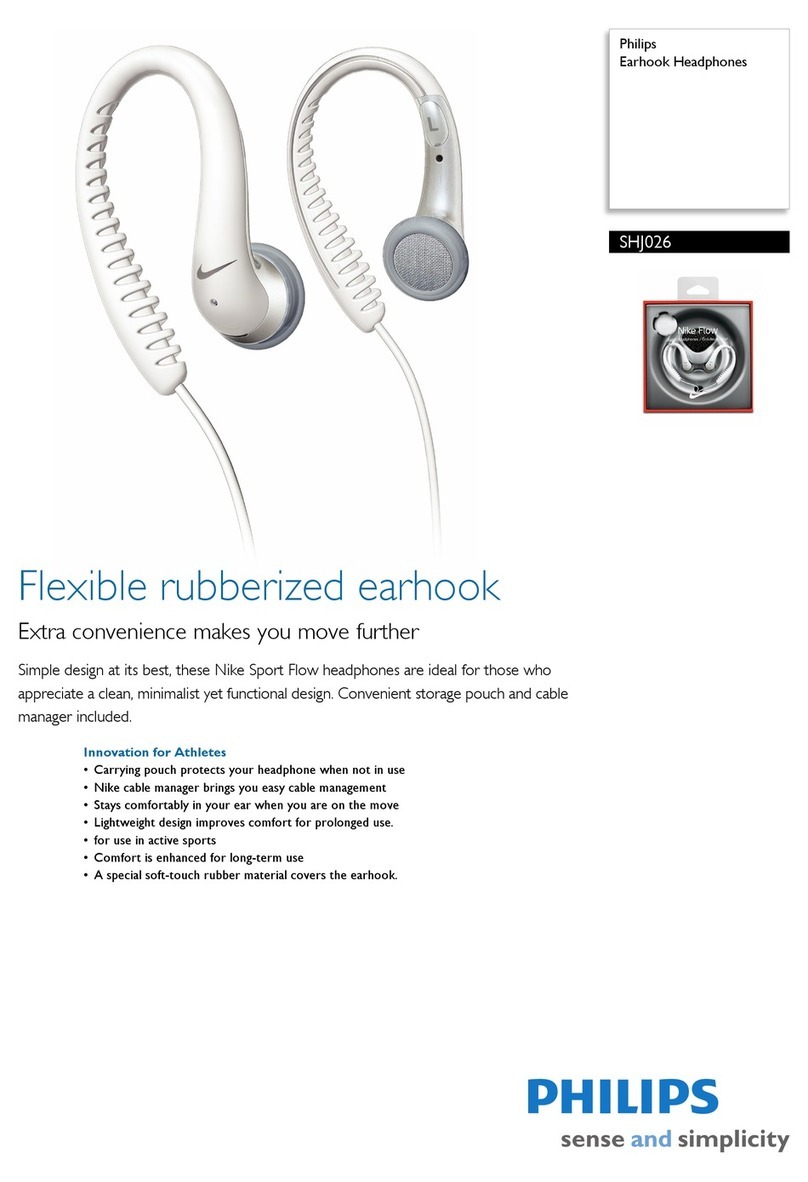 Philips SHJ026 User manual