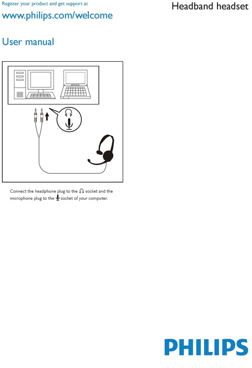 Philips SHM2000/00 User manual
