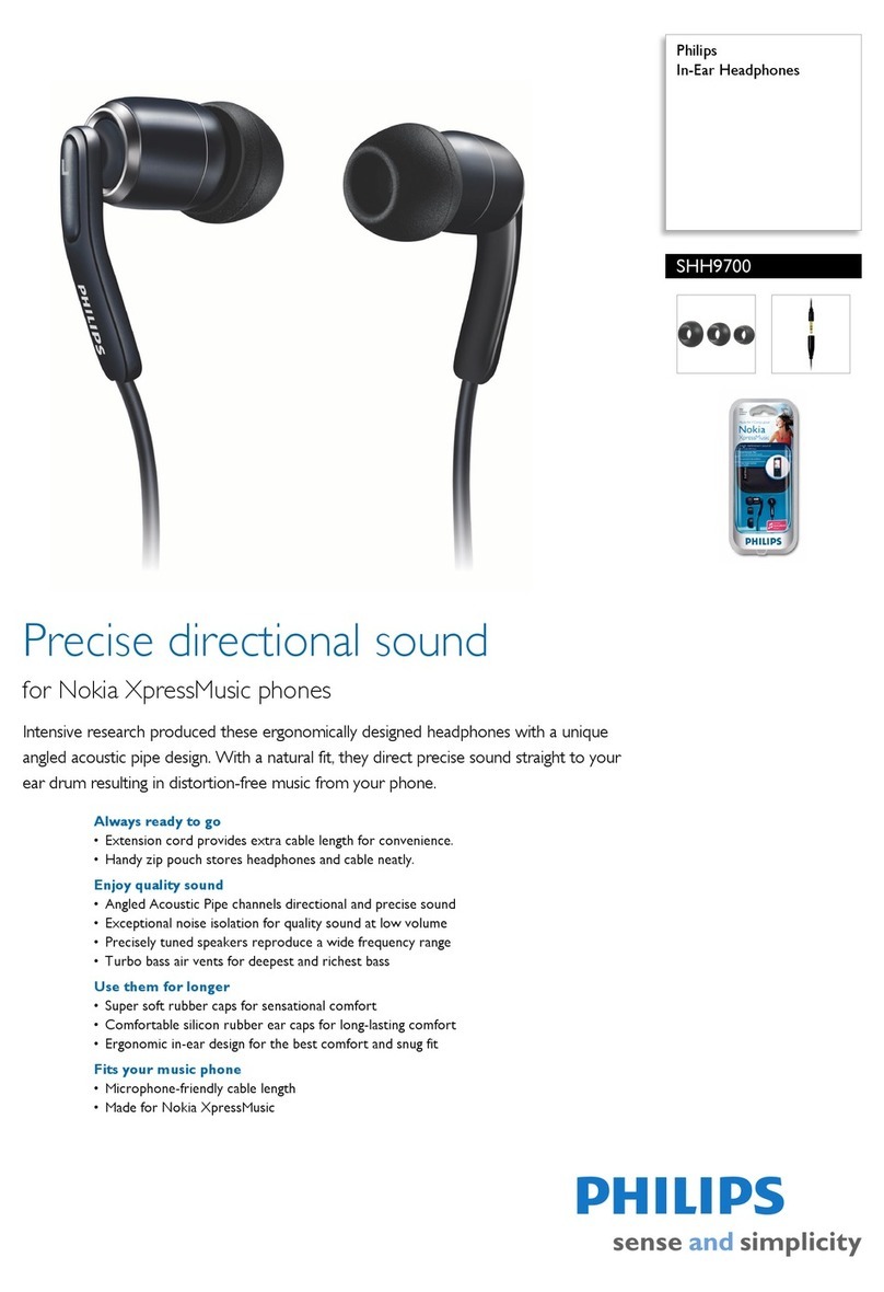 Philips SHH9700 Specification sheet
