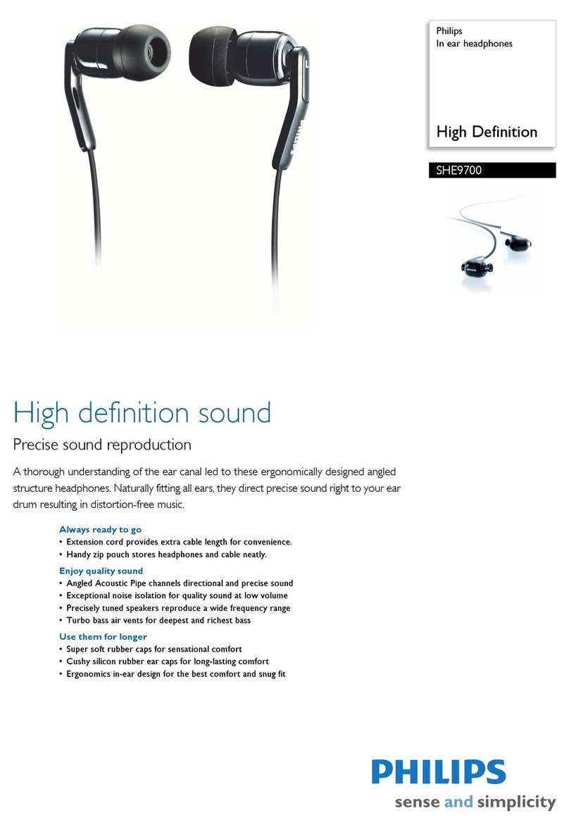 Philips SHE9700 Specification sheet