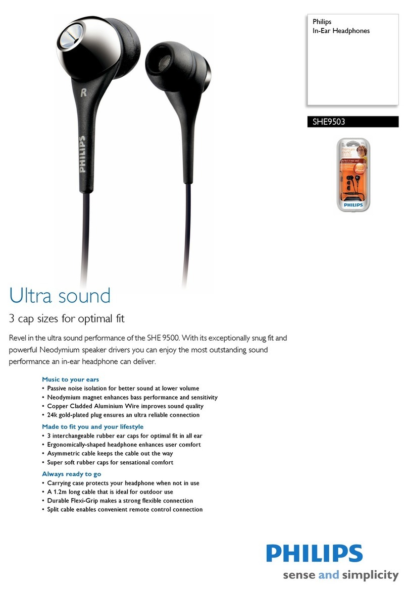Philips SHE9503 Specification sheet