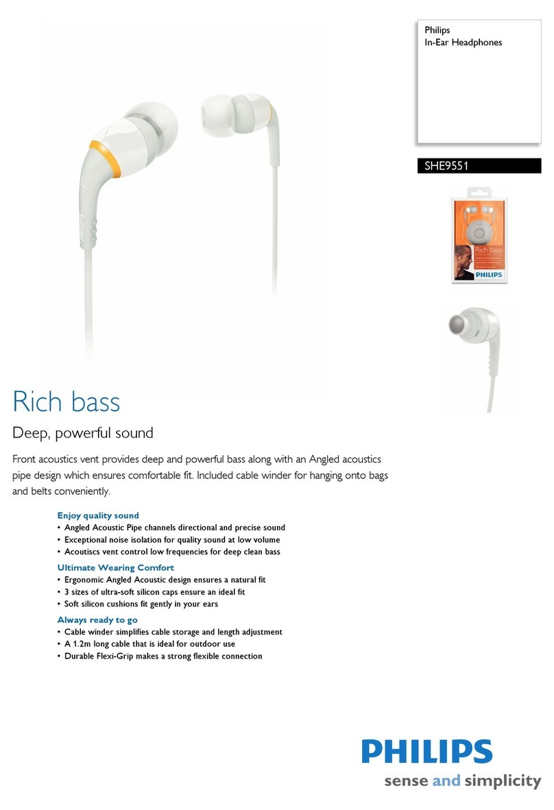 Philips SHE9551 User manual
