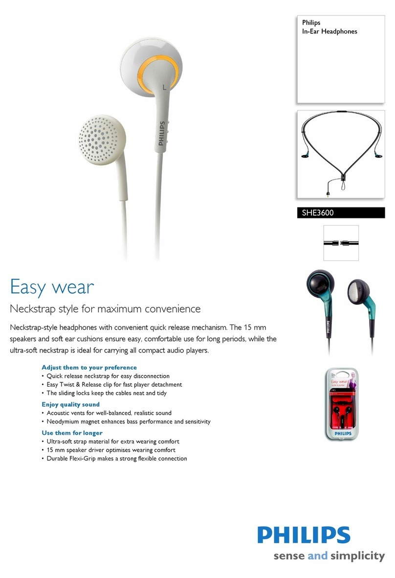 Philips SHE3600 User manual