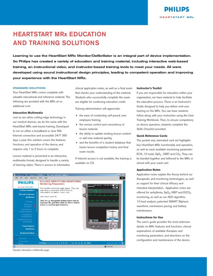 Philips HeartStart MRx User manual