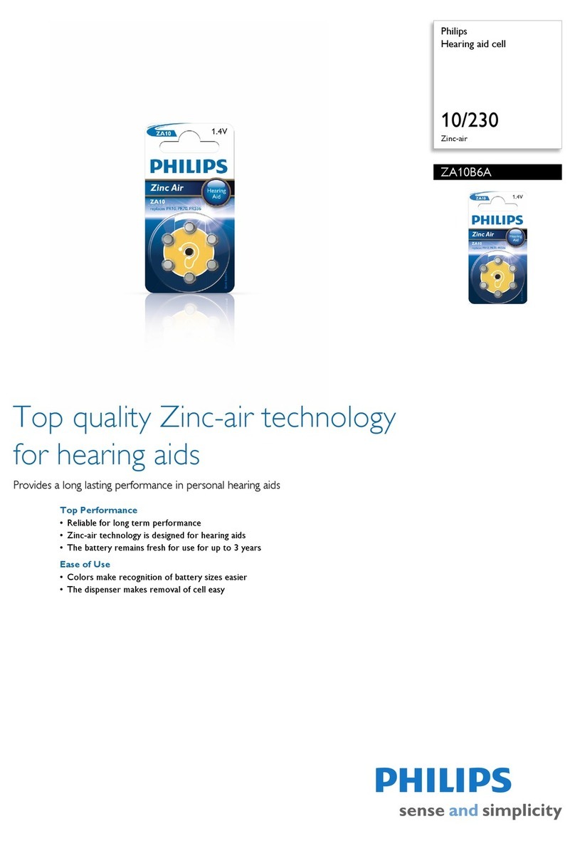 Philips ZA10B6A User manual