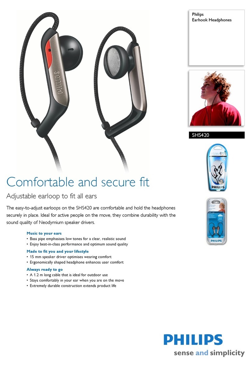 Philips SHS420 User manual
