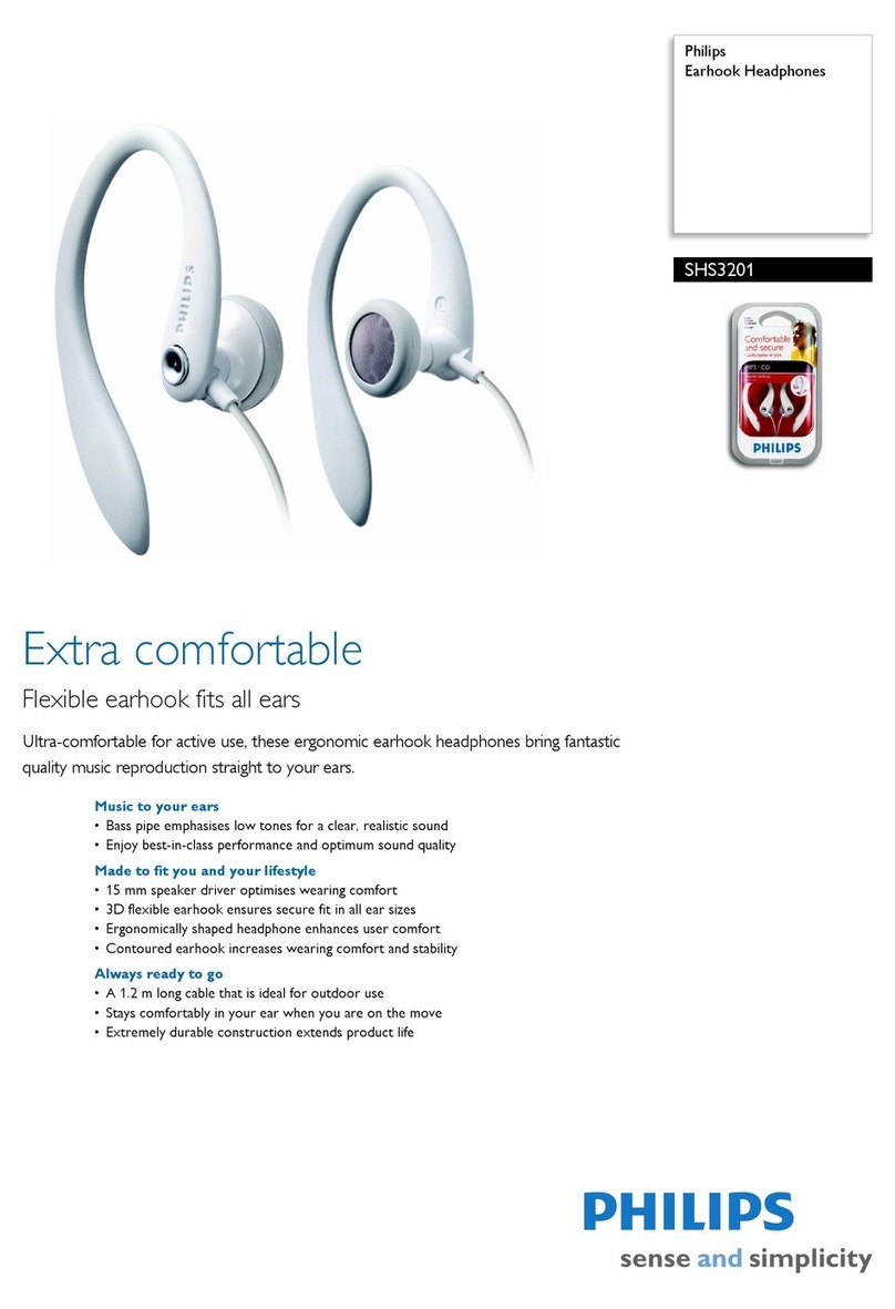 Philips SHS3201 Specifications