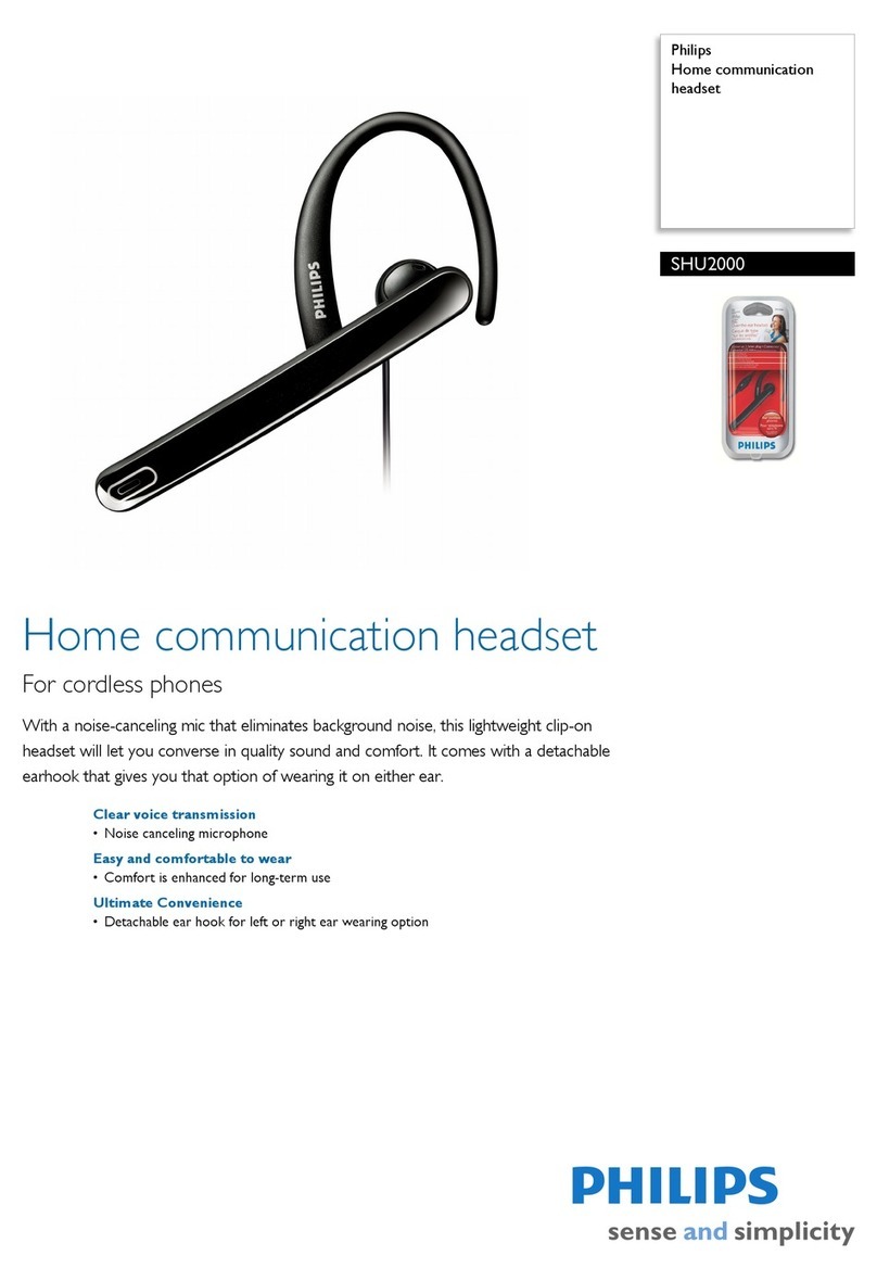 Philips SHU2000 Specifications