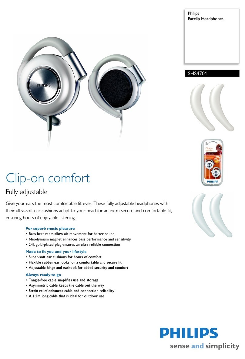 Philips SHS4701 Specifications