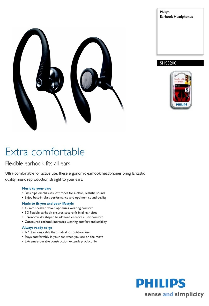Philips SHS3200 Specifications