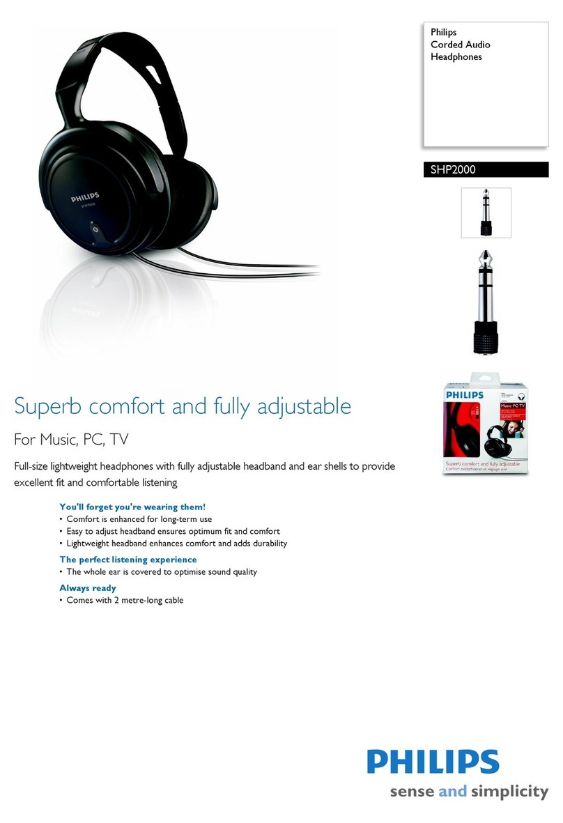 Philips SHP 2000 User manual