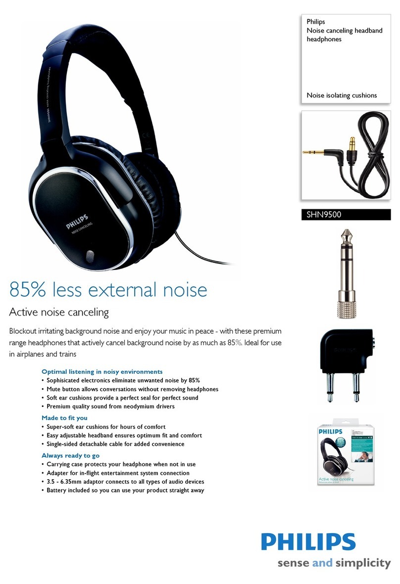 Philips SHN9500 User manual