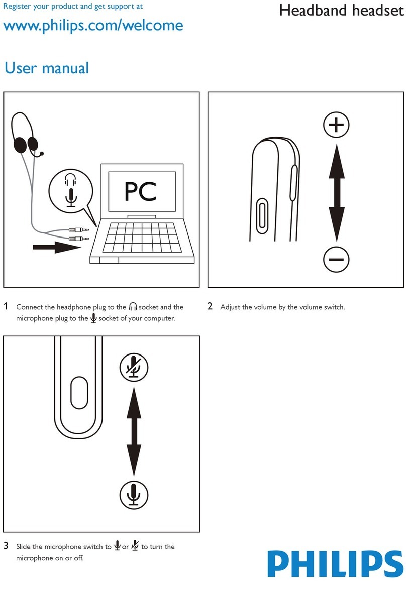 Philips SHM7405/00 user manual
