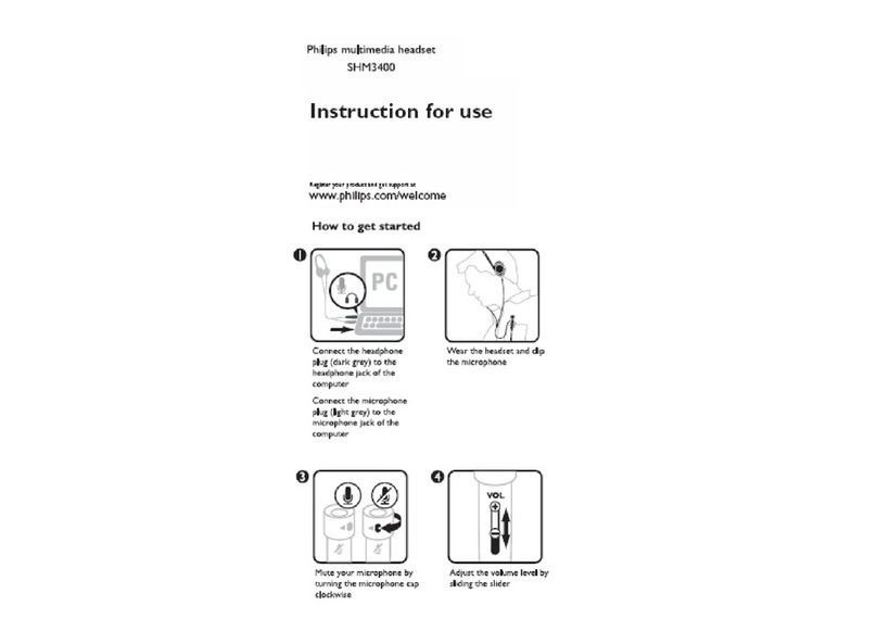 Philips SHM3400 Instructions for use
