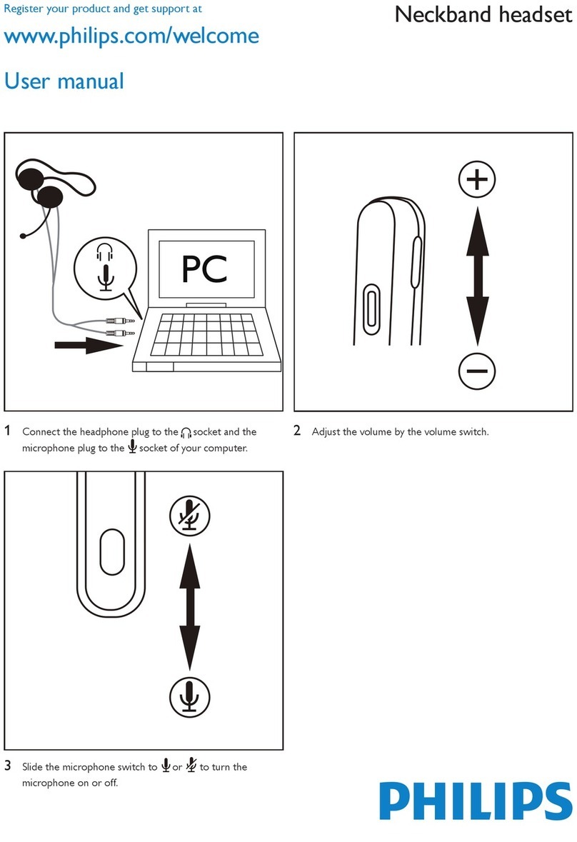 Philips SHM6110/00 user manual