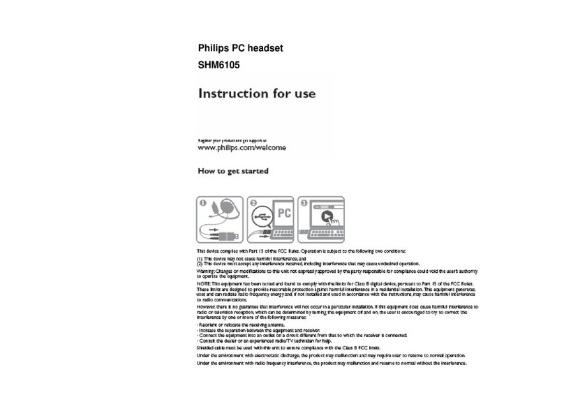 Philips SHM6105 Instructions for use