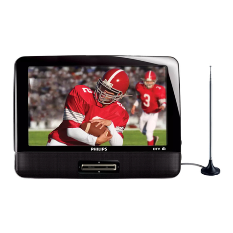 Philips PT902 quick start guide