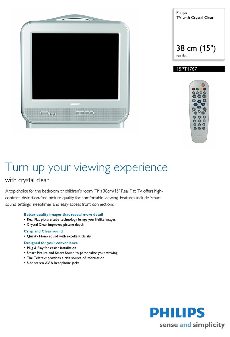 Philips 15PT1767 User manual