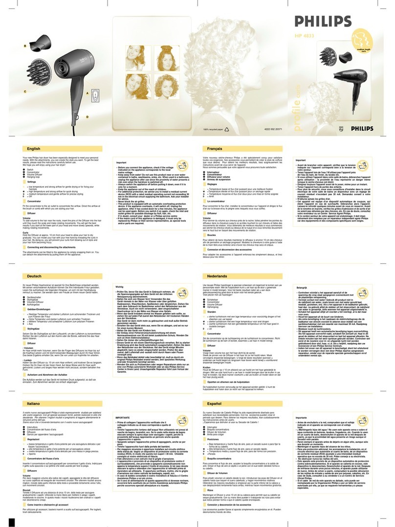 Philips HP 4833 User manual Philips HP 4833 User manual