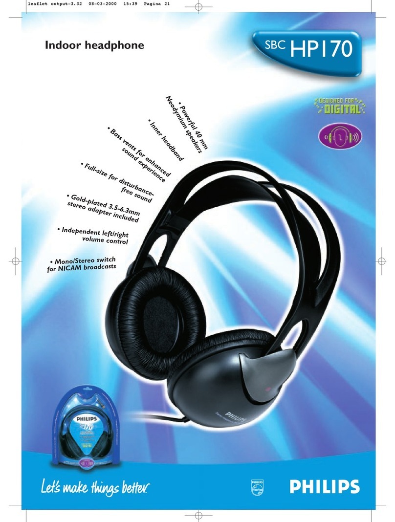 Philips SBC SBCH P170 Specifications
